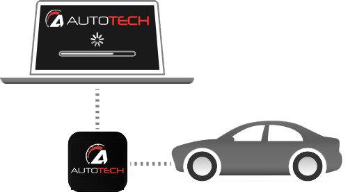 Étape 1 - Lecture AUTOTECH