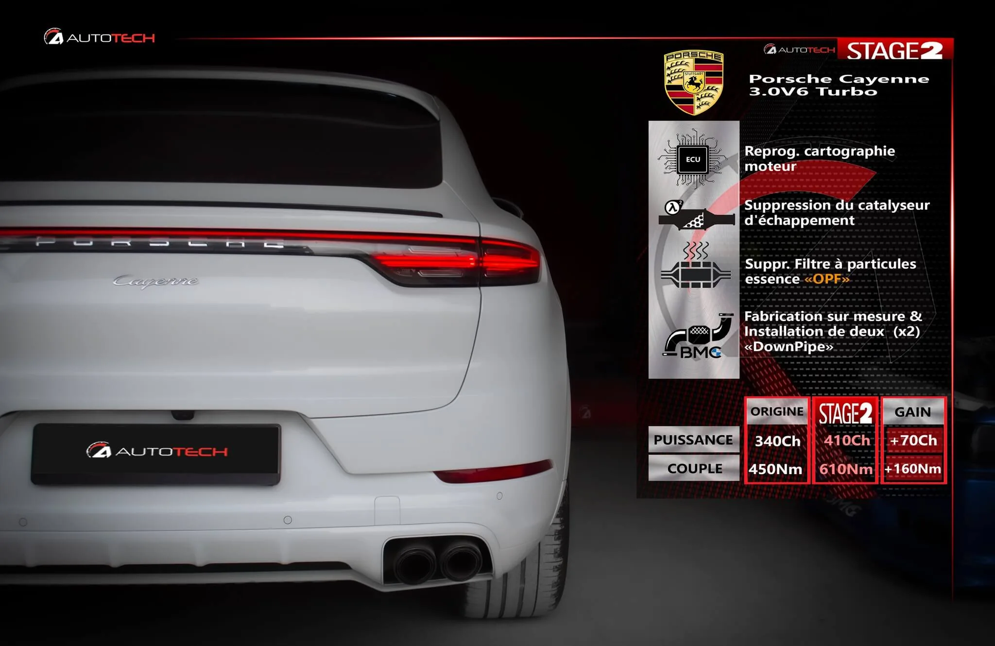 Intervention AUTOTECH — OPF/GPF OFF (2)